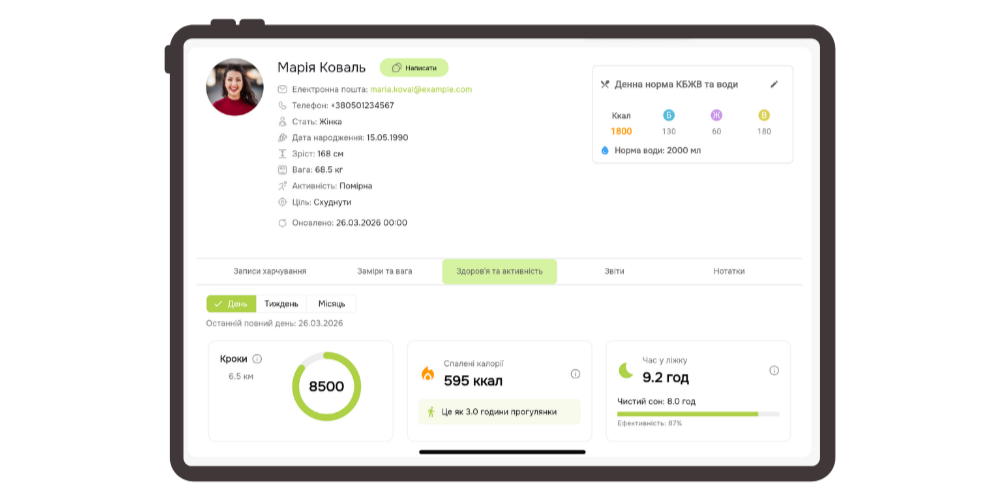 Інтерфейс CRM NutraMate для нутриціолога: дашборд, клієнти та активність